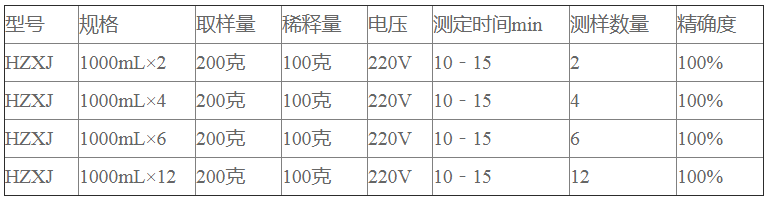微電腦液晶顯示分控型全自動(dòng)原 油含水測(cè)定儀