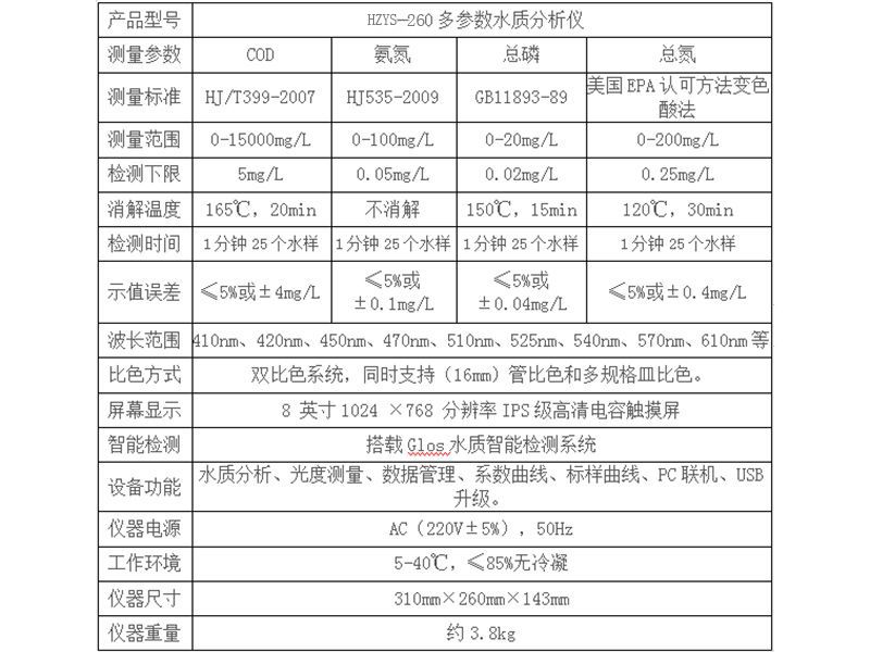便攜式多參數(shù)水質(zhì)測(cè)定儀-HZYS-260